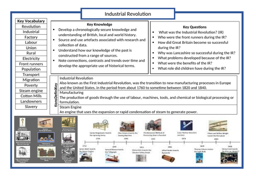 Industrial Revolution Knowledge Organiser