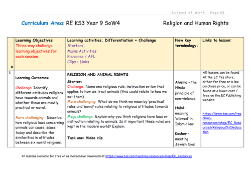 Religion and Human Rights Scheme of Work