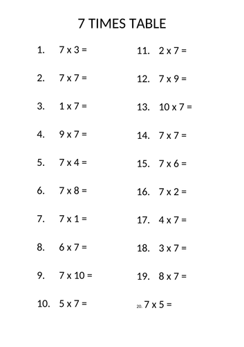 Primary Maths Resources: Number Activities For Ks1 And Ks2 