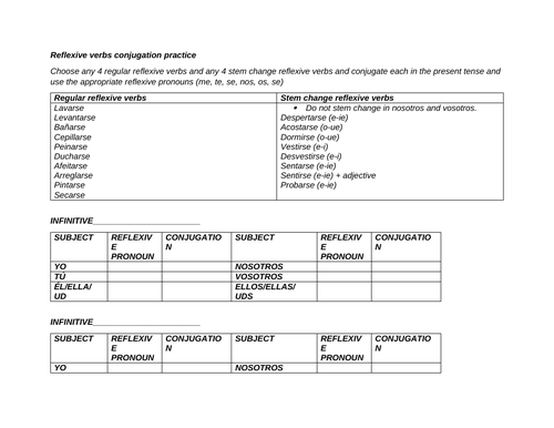 Reflexive verbs conjugation practice