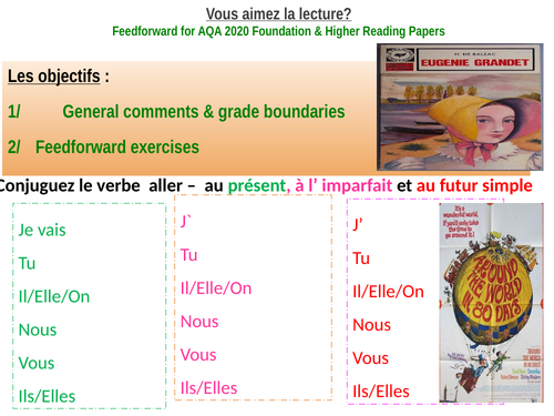 Feedforward for AQA French Foundation & Higher Reading Papers 2020