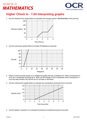 OCR Maths: Higher GCSE - Check In Test 7.04 Interpreting graphs