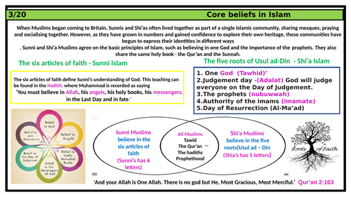 Islam knowledge organiser - Key beliefs religious studies home learning