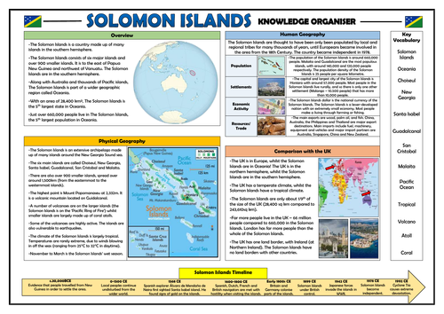 The Solomon Islands - Geography Knowledge Organiser!