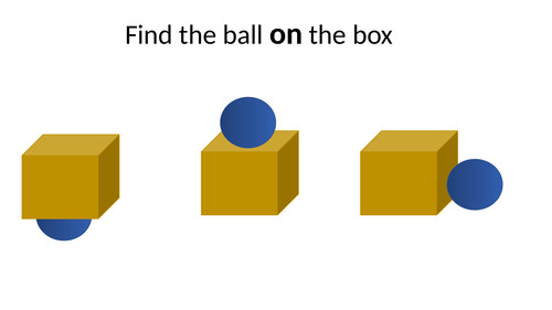 Prepositions (on, under, next to) interactive powerpoint - ASC/autism/SEN/early years