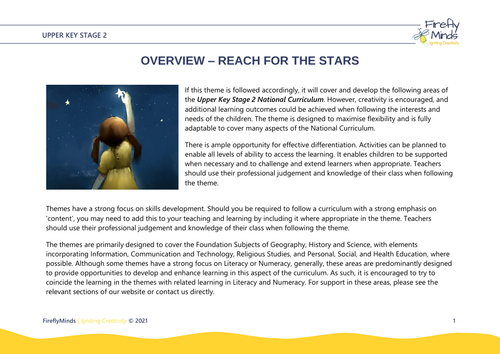 Reach for the Stars! | Curriculum Coverage Overview | UKS2