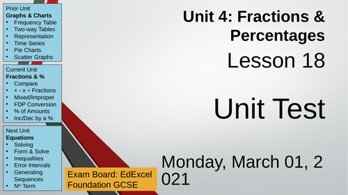 Edexcel GCSE Foundation Unit 4 - Fractions & Percentages