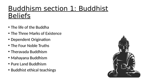 GCSE Buddhism Beliefs