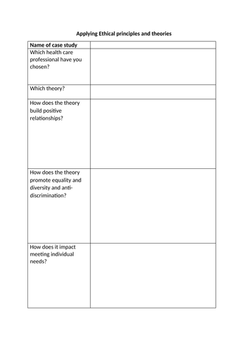 Support templates Unit 5 Health and social Care Meeting Individual Care and Support Needs LAB