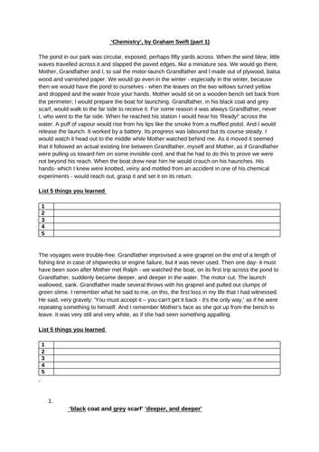 Chemistry by Graham Swift - ideal for remote learning KS3 or KS4 Telling tales anthology