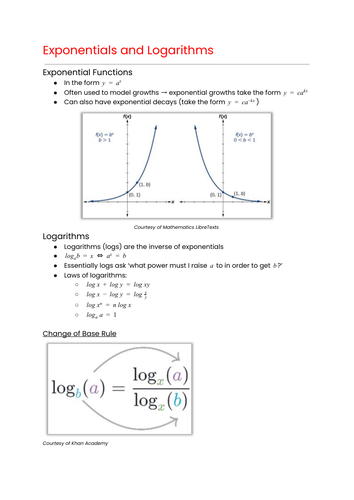 OCR MEI Mathematics: Year 1 (AS) Pure - Exponentials and Logarithms Cheat Sheet