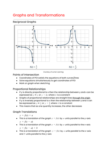 OCR MEI Mathematics: Year 1 (AS) Pure - Graphs and Transformations Cheat Sheet
