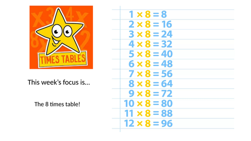 8 times table practise
