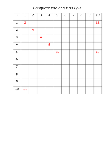 Addition Grid