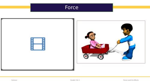 Force and its effects[ online class]