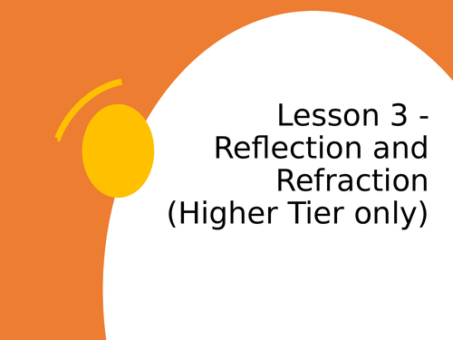 AQA GCSE Physics (9-1) - P12.3 Reflection and refraction FULL LESSON