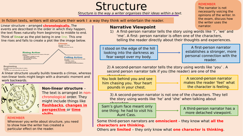 Structure Placemat