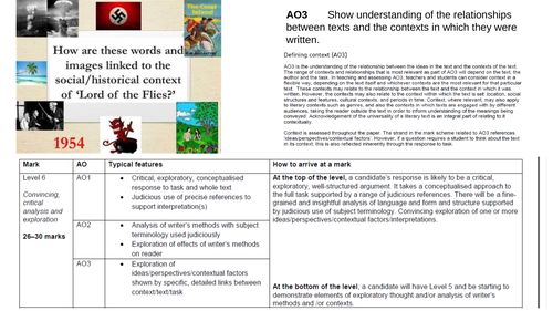 Lord of the Flies: AO3 Context for AQAGCSE