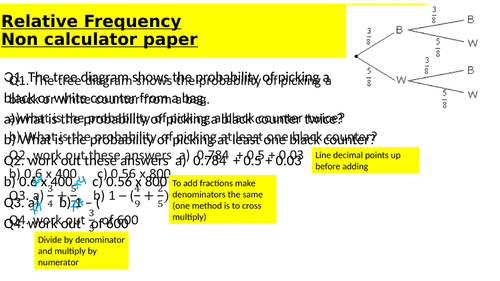 relative frequency-introduction