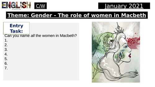 Exploring Women in Macbeth and Gender Roles