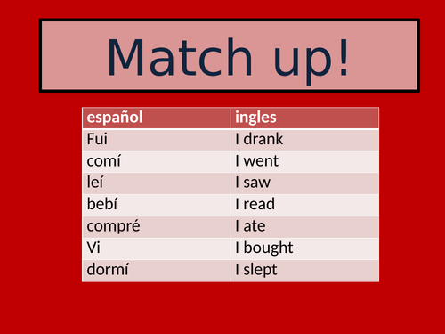 SPANISH ADVERBS OF TIME