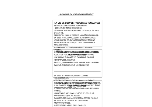 French AQA A-Level statistics (La famille en voie de changement)