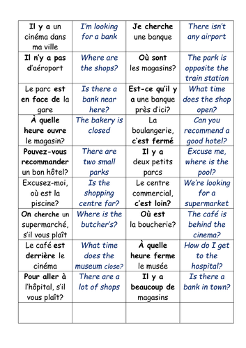 French KS3: Town Dominoes