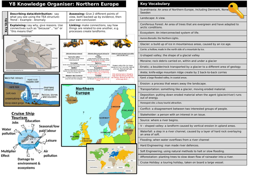 KS3 Northern Europe; Physical Landscapes