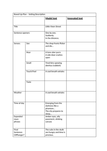 Talk 4 Writing - Setting Description Boxed up Plan - Little Vixen Street