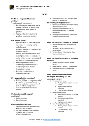 Short Notes Unit 1 - Understanding Business Activity