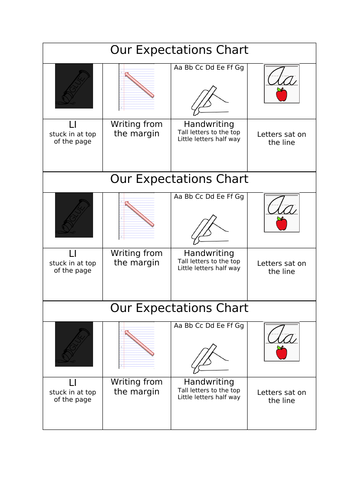 Writing Expectation Toolkit