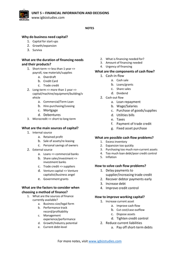 Short Notes Unit 5 - Financial Information and Decisions