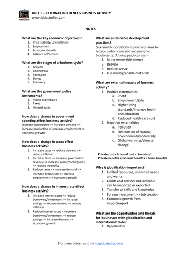 Short Notes Unit 6 - External Influences on Business Activity