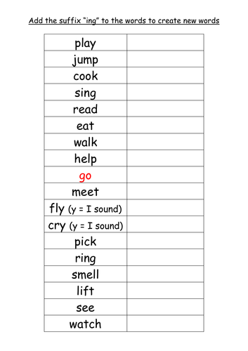 Suffixes Adding ing