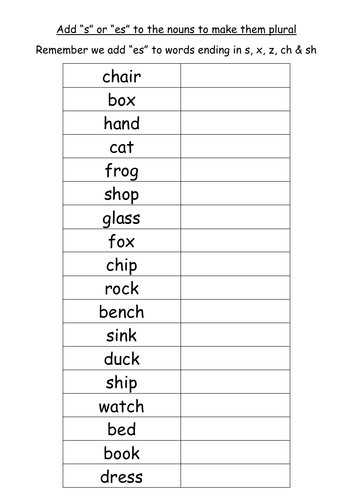 Plural Nouns Adding S Or Es Teaching Resources