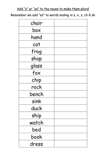 Plural Nouns Adding S Es Worksheets