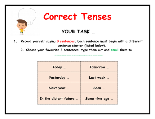 How To Correct Verb Tense
