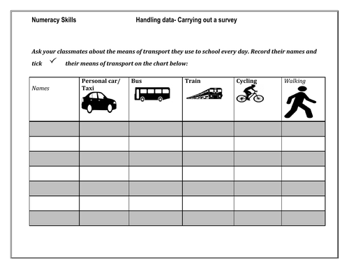 Numeracy Skills: Handling data