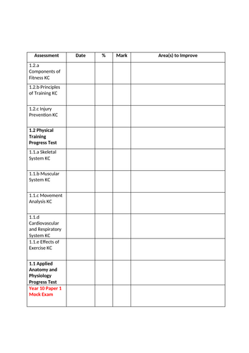 GCSE PE Tracker