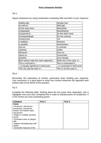 A Level Prose (Edexcel but useful for AQA/OCR) Comparison Revision