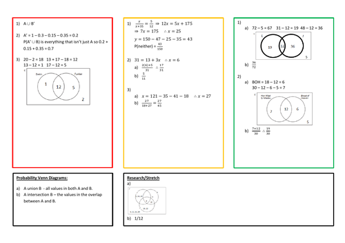 Probability Venn Diagrams (GCSE 1-9)