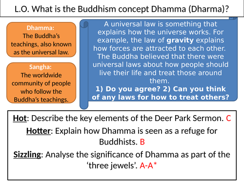 WJEC GCSE RE - Teachings of the Buddha - Lesson 4 - Buddhist Beliefs and Teachings