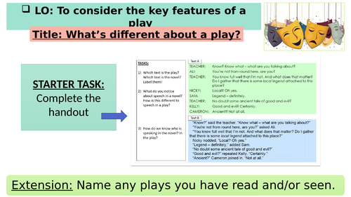 The key features of a Play KS3 lesson
