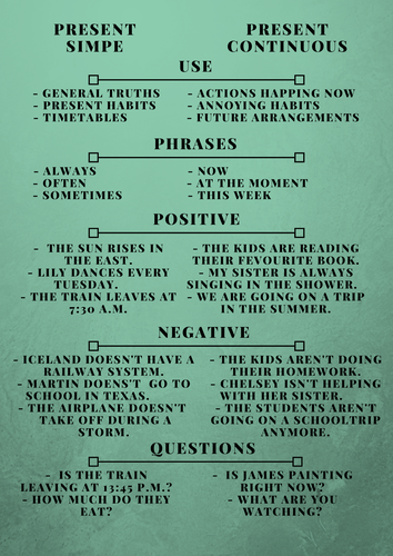 summary present simple vs present continuous