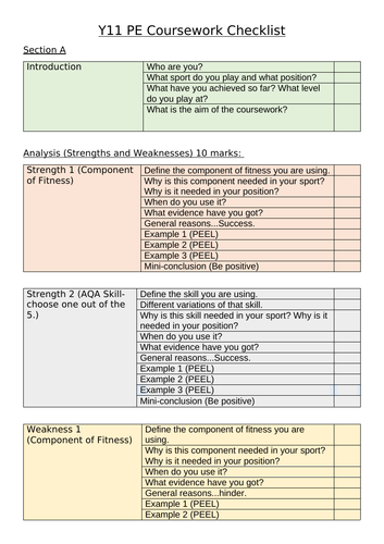 Aqa pe coursework a level image