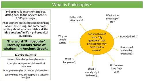 Introduction to Philosophy_5 Lessons