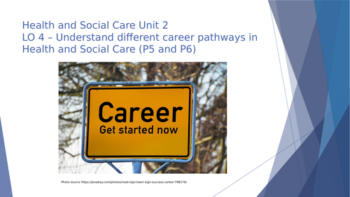 NCFE CACHE  Level 2 Technical Award in Health and Social Care Unit 2 LO4 - Career Pathways
