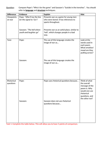 Poetry comparison - Who's for the game + Suicide in the Trenches