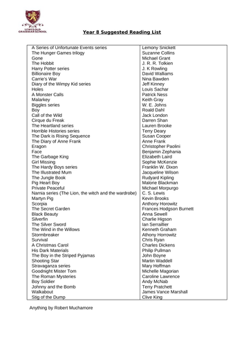 Year 8 English reading list