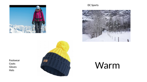 R081 - Moodboard (12-mark walkthrough)